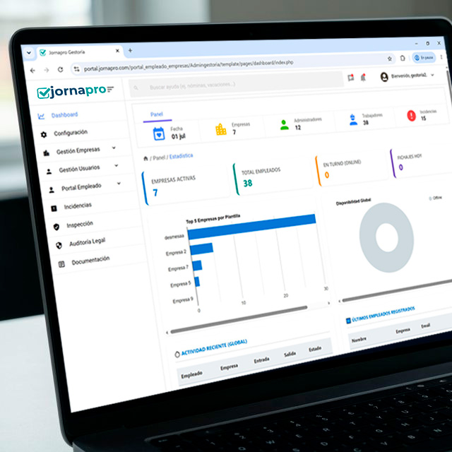 Dashboard Jornapro Mockup
